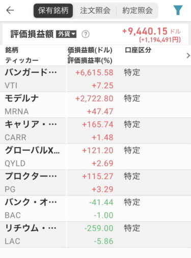9/9の持ち株推移
