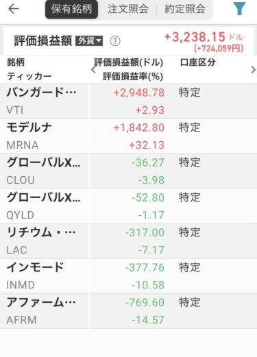 9/30の持ち株推移