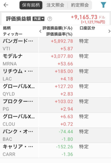 9/17の持ち株推移