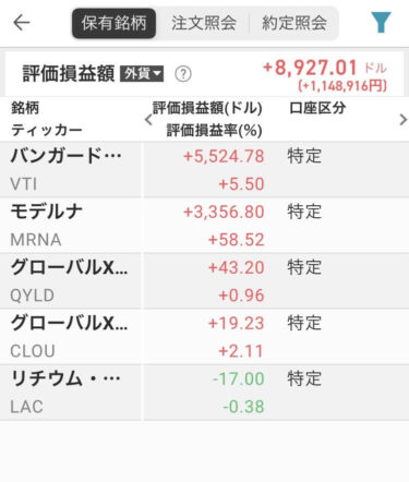 9/24の持ち株推移