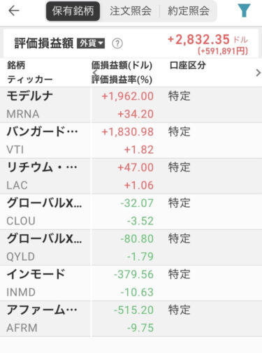 10/1の持ち株推移