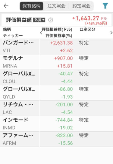 10/5の持ち株推移