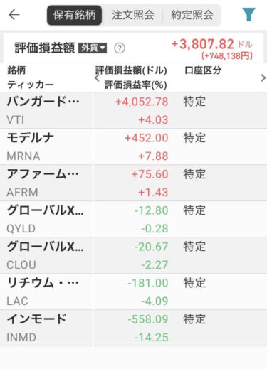 10/8の持ち株推移