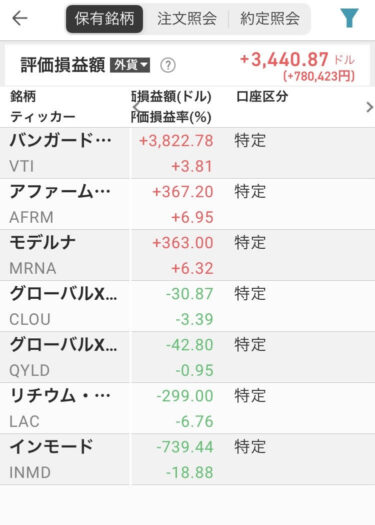 10/9の持ち株推移