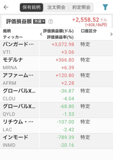 10/12の持ち株推移