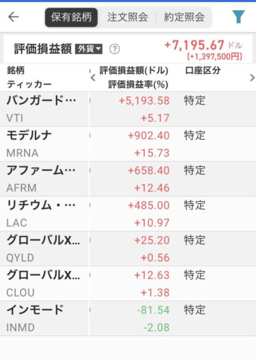 10/15の持ち株推移