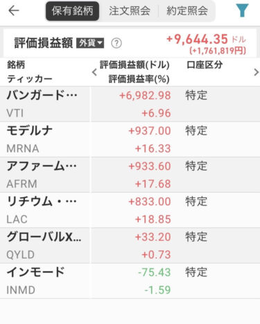 10/20の持ち株推移