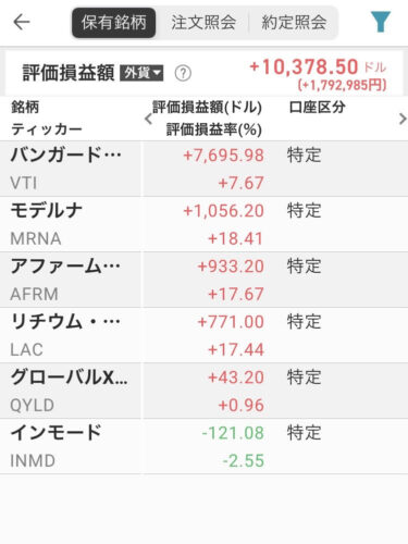 10/22の持ち株推移