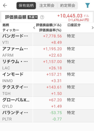 10/29の持ち株推移とポイ活結果
