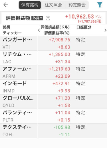 10/30の持ち株推移とポイ活結果