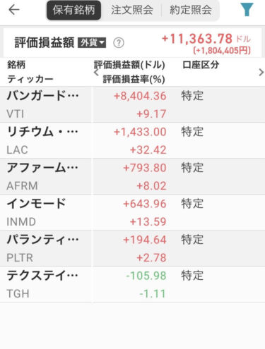 11/2の持ち株推移とポイ活結果