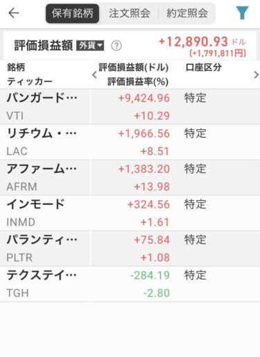 11/4の持ち株推移とポイ活結果