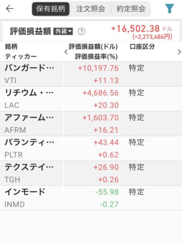 11/6の持ち株推移とポイ活結果