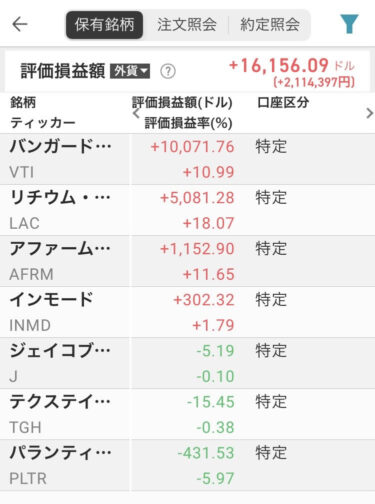 11/10の持ち株推移とポイ活結果
