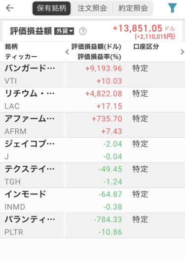 11/11の持ち株推移とポイ活結果