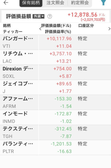 11/19の持ち株推移とポイ活結果