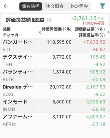 1/7の持ち株状況