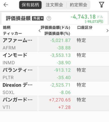1/13の持ち株状況