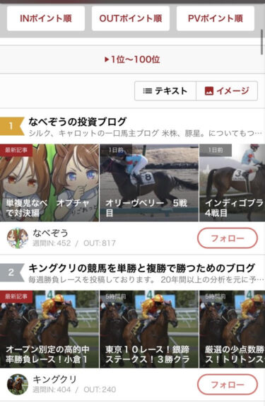 ランキング1位！