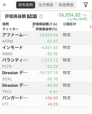 マイナス300万→0を目指せ！　30日目